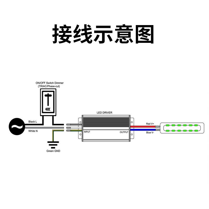 UL認證 40-320W可控硅調光電源0-10V 12V/24/36V/48V